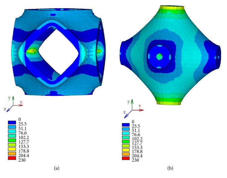 Figure 21