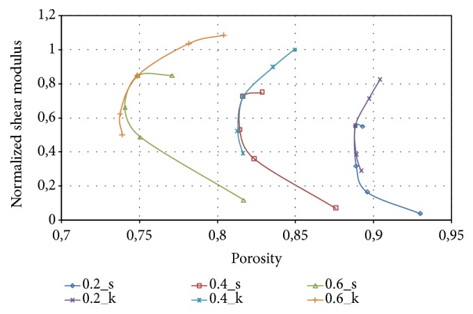 Figure 24