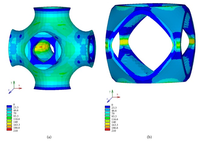 Figure 20