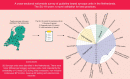 Graphical Abstract