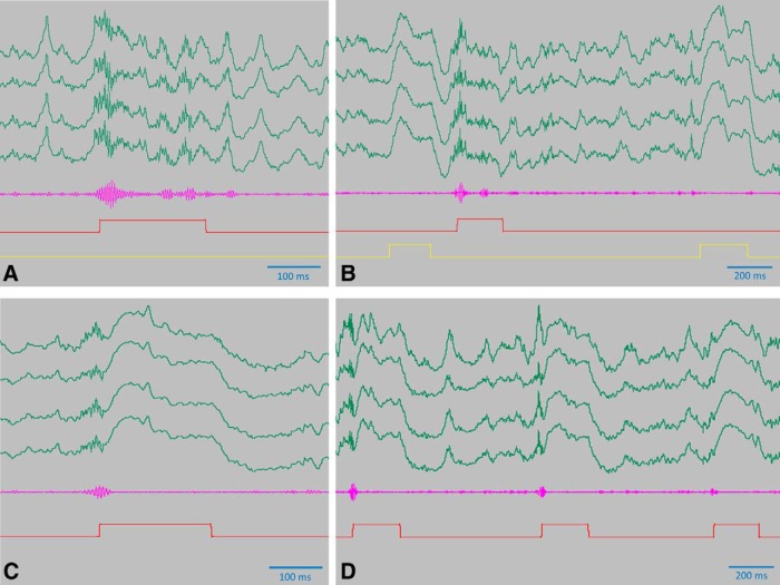 Figure 7.