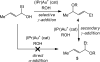 Scheme 3