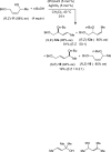 Scheme 5