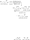 Scheme 7