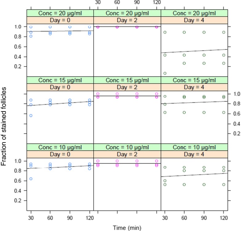 Fig. 6