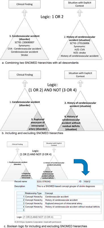 Fig. 4