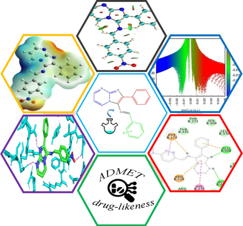 Image, graphical abstract