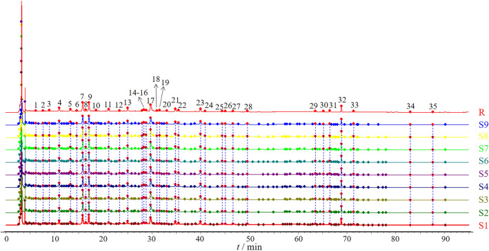 Fig. 7