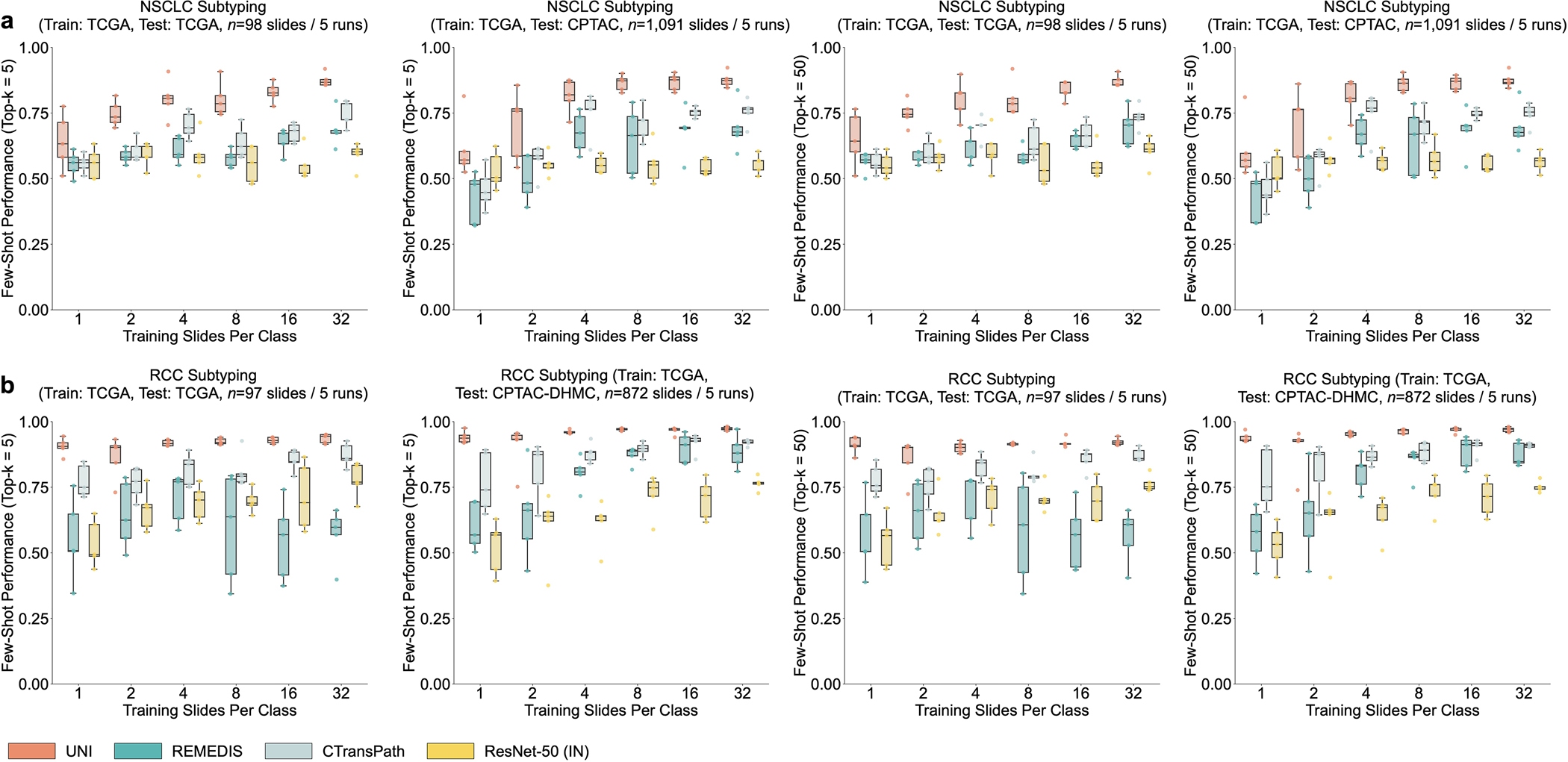 Extended Data Fig. 9: