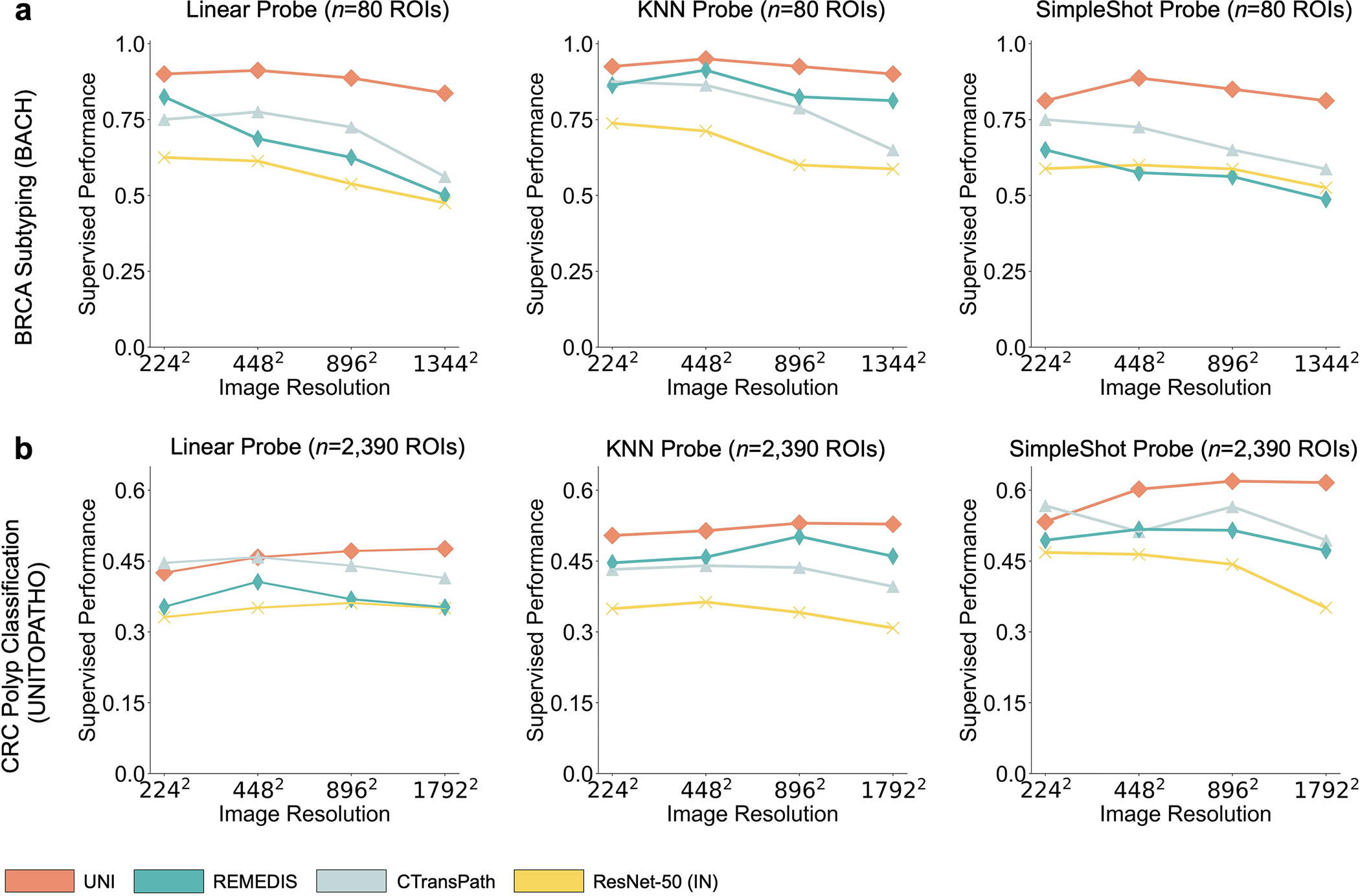 Extended Data Fig. 4: