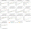 Extended Data Fig. 1: