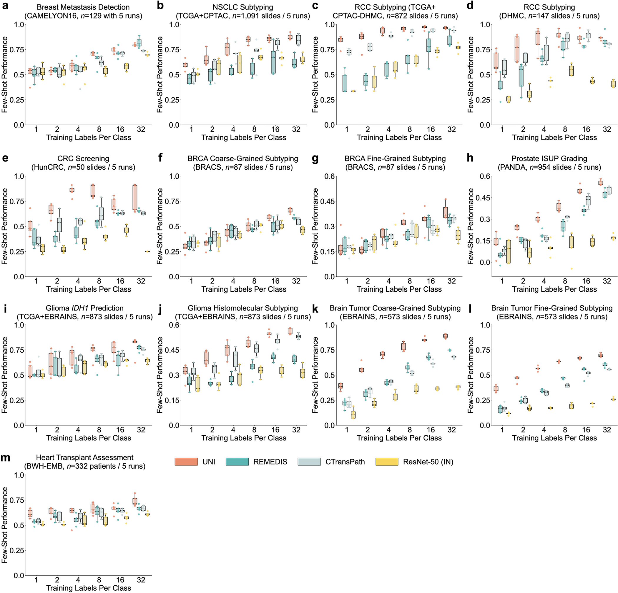 Extended Data Fig. 1: