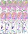 Extended Data Fig. 2: