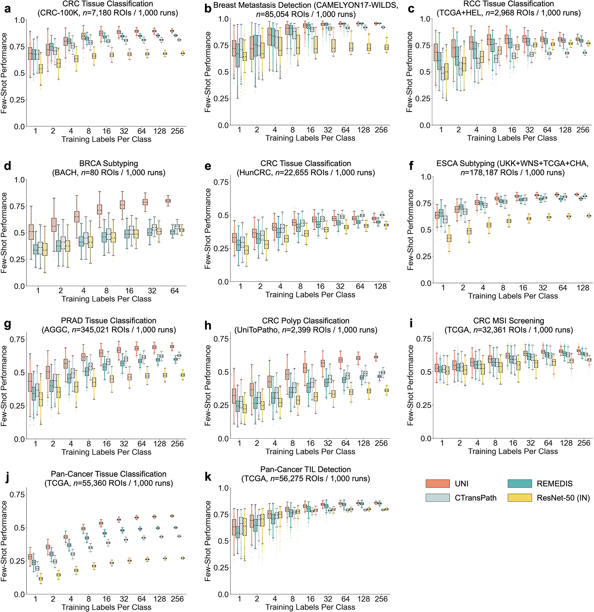 Extended Data Fig. 8: