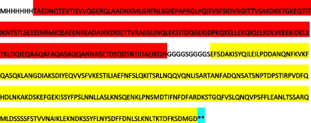 graphic file with name 12917_2024_4274_Figa_HTML.jpg