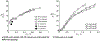 Fig. 20
