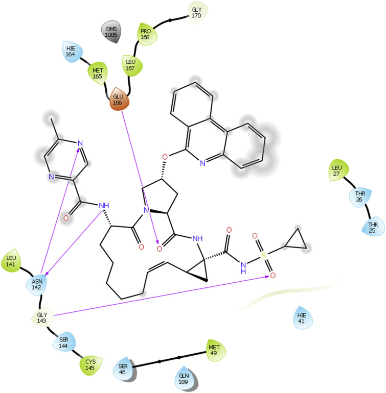 Fig. 4