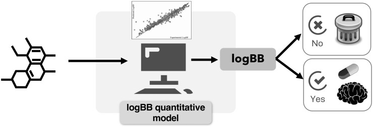 Graphical Abstract