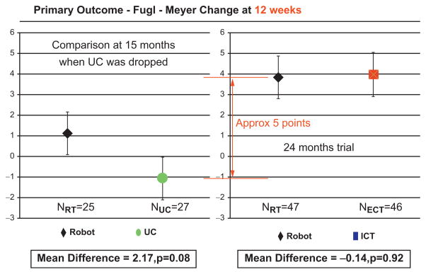 Fig. 23.9