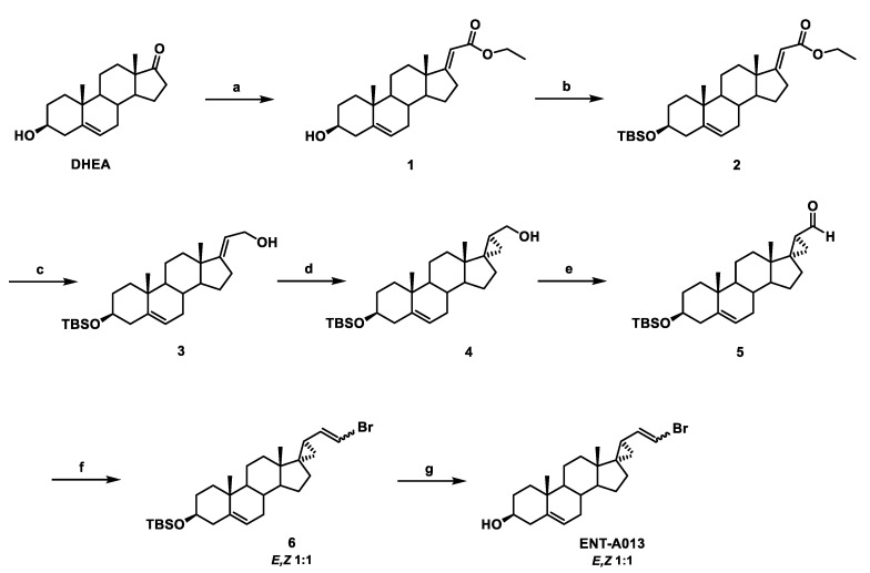 Scheme 1