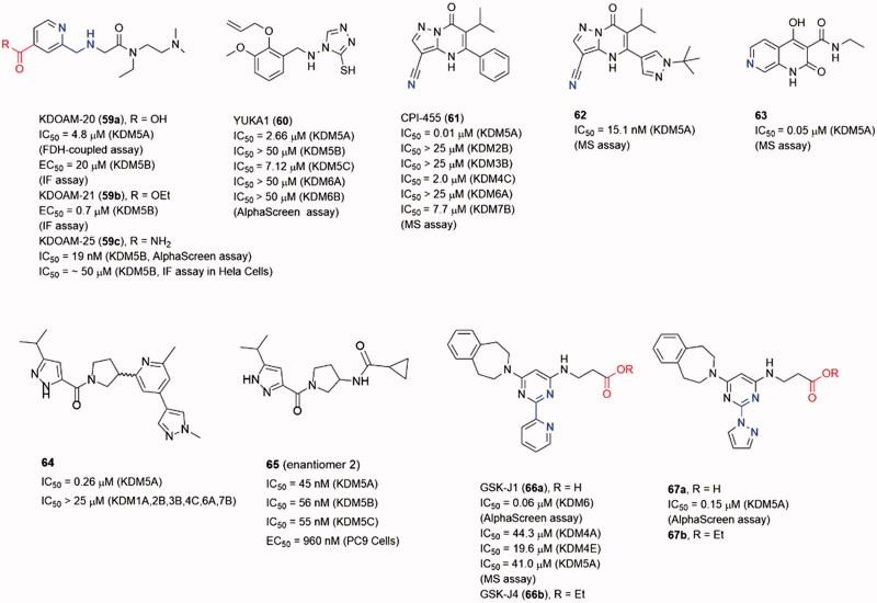 Figure 12.