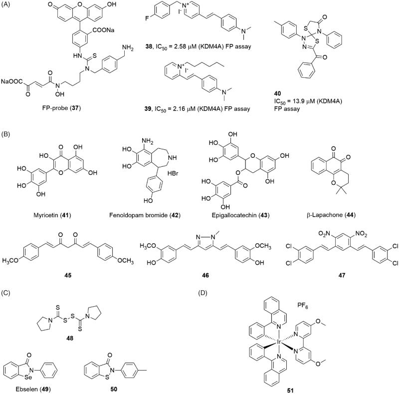 Figure 10.