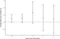 Fig. 11