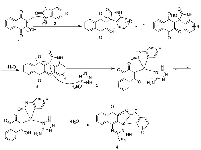 Scheme 2