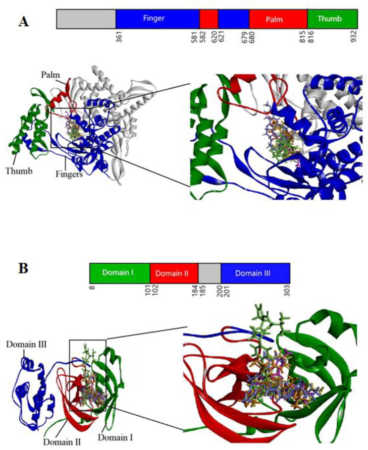 Figure 2.