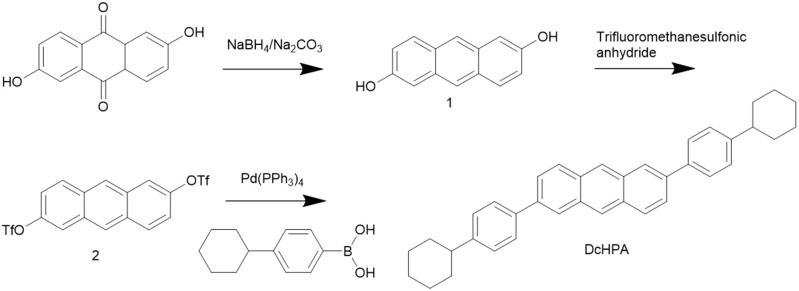 Scheme 1