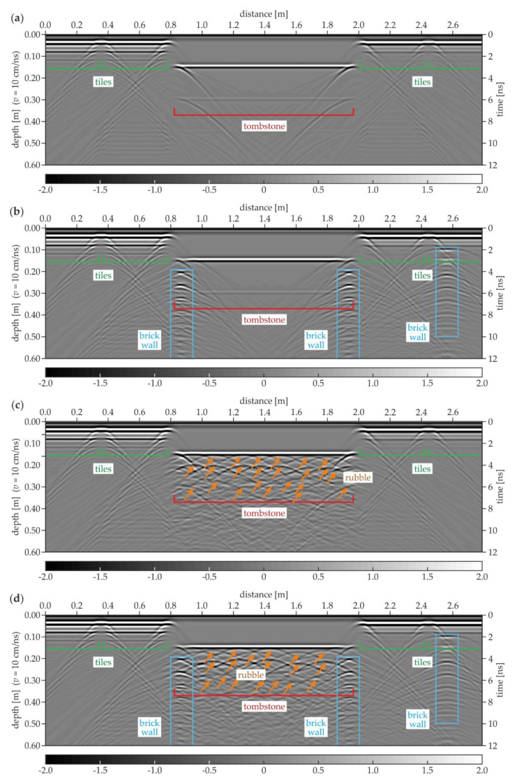 Figure 14