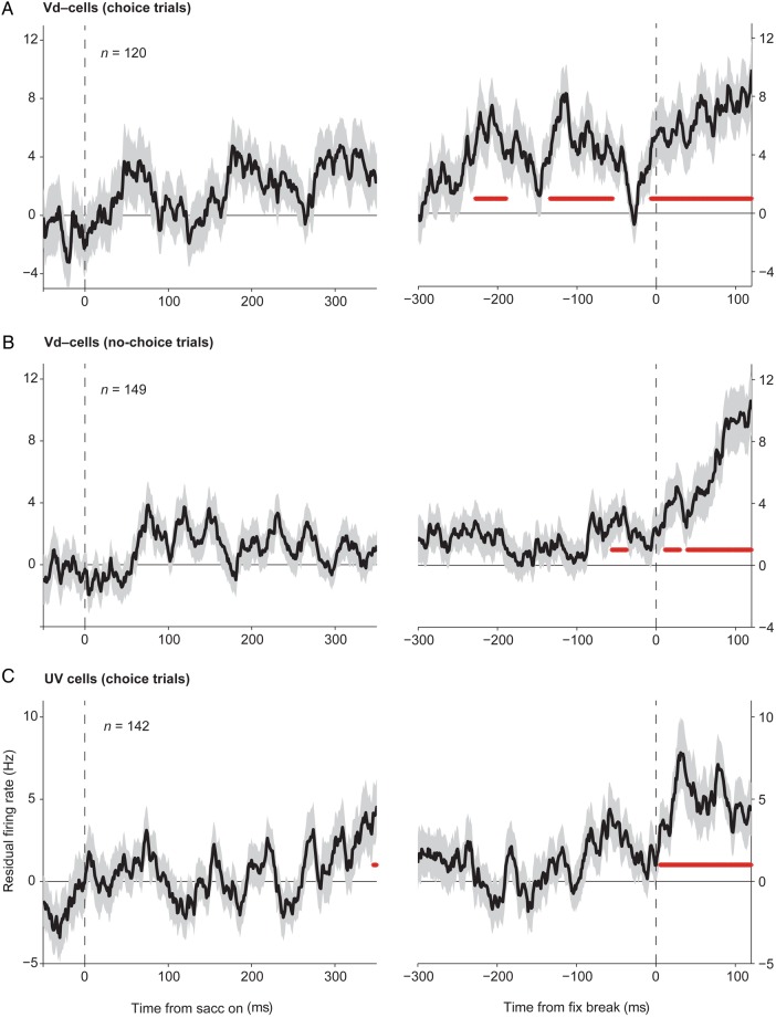 Figure 11.