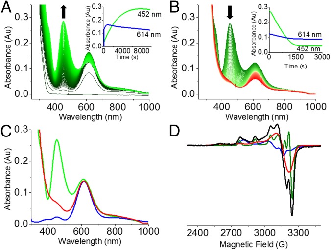 Fig. 2.