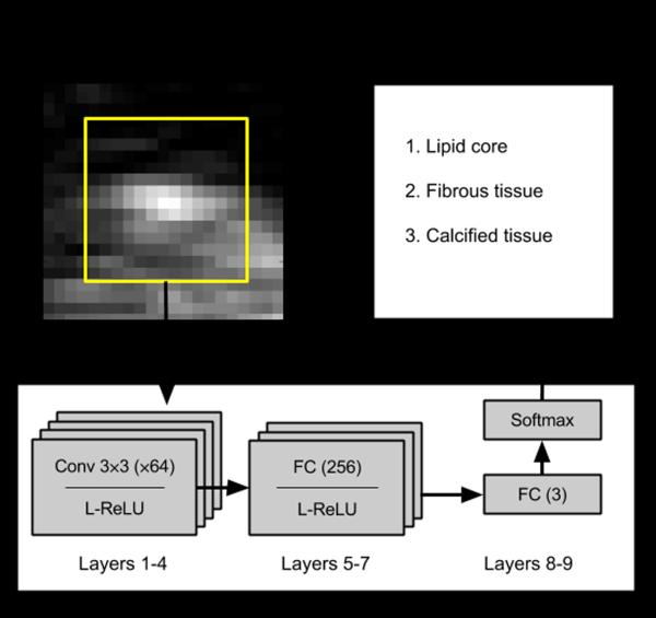 Fig. 4