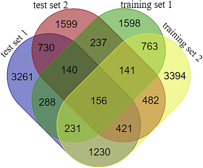 Figure 5