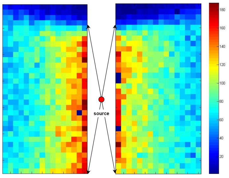 Fig. 11