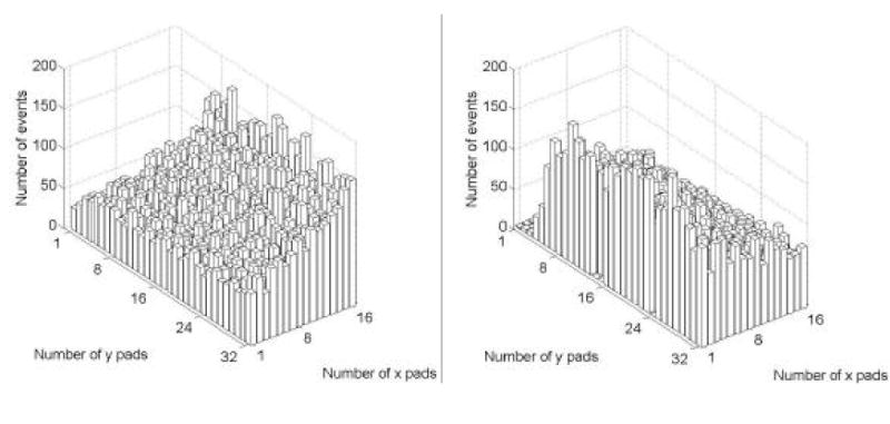 Fig. 12