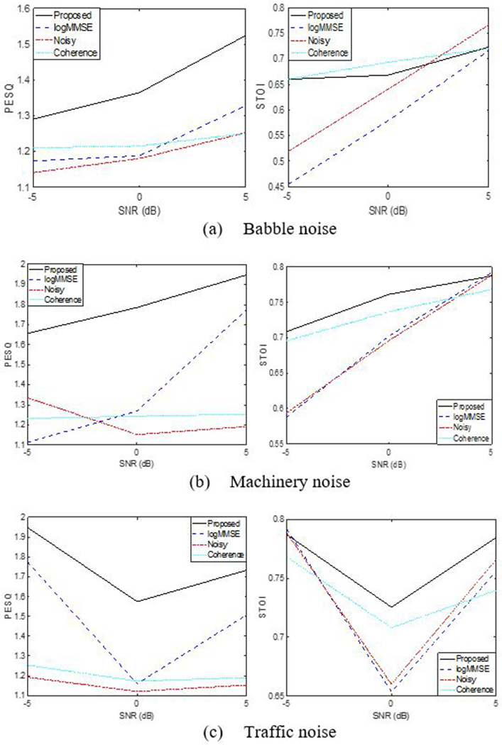 Fig.3.