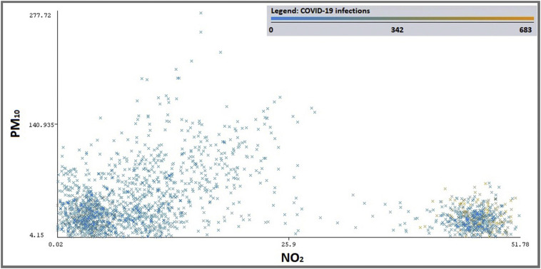 Fig. 9