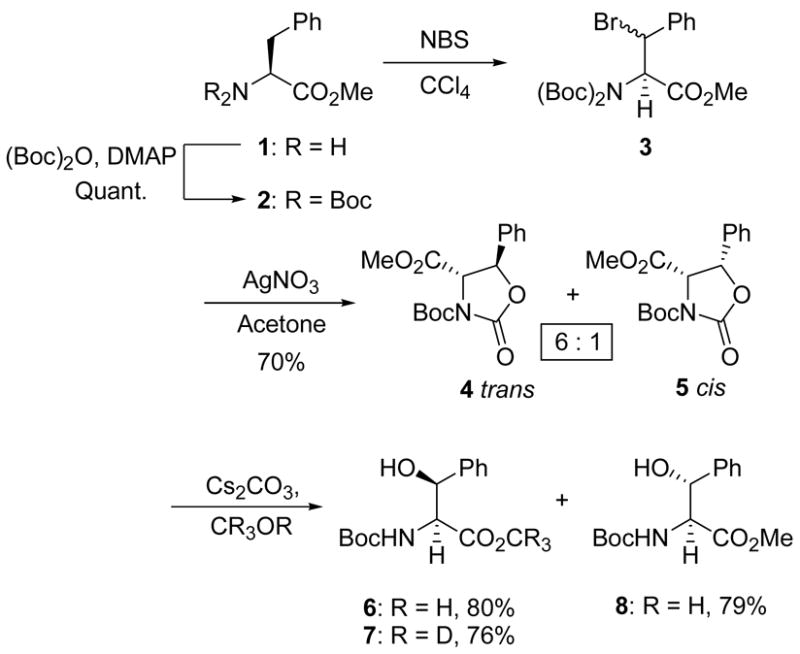 Scheme 1