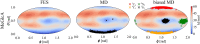 Fig 7