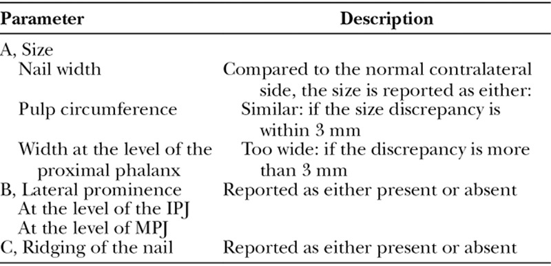 graphic file with name gox-5-e1589-g003.jpg