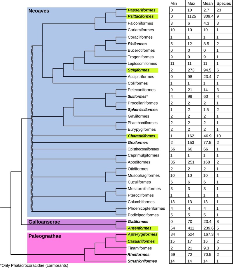 
Fig. 2.