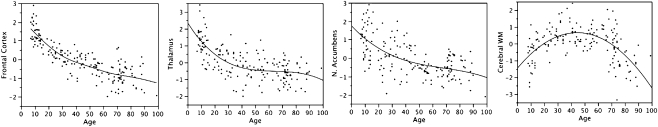 Fig. 11