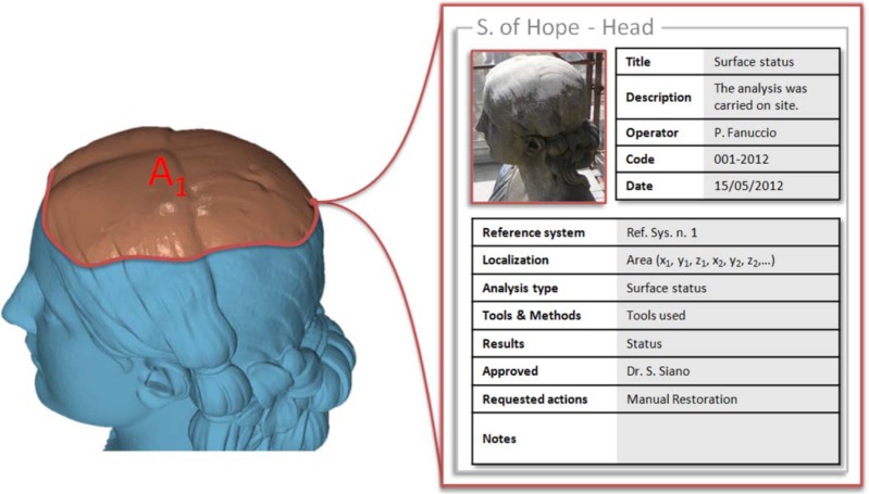 Figure 14.