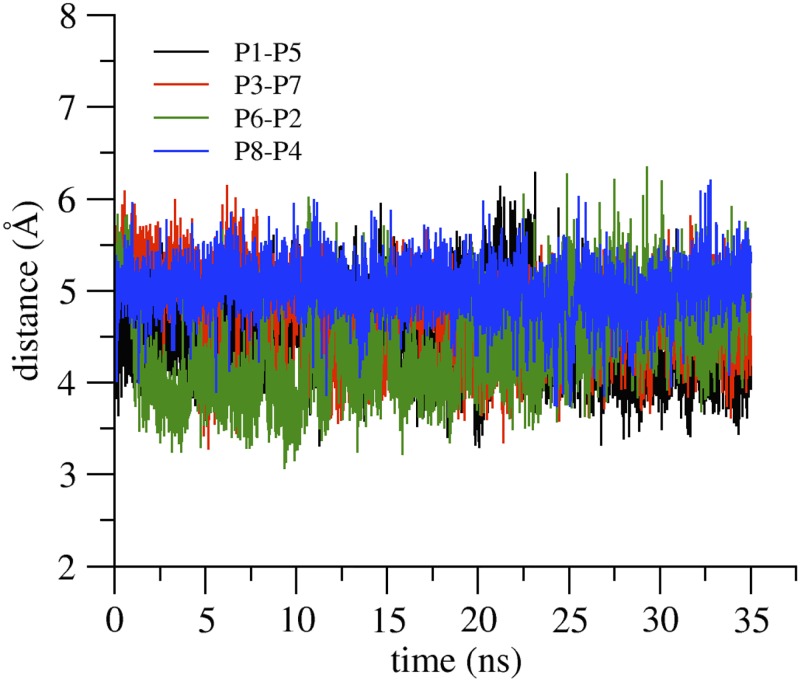 Fig 12