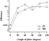 Fig. 11.