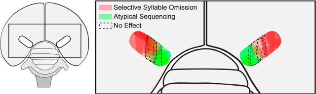 Figure 10.