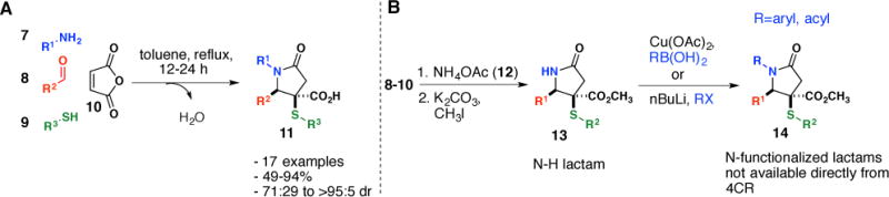 Scheme 1