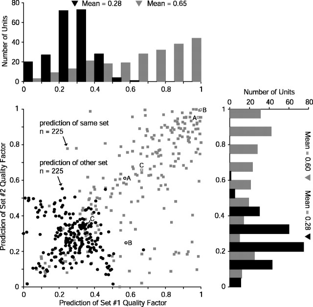 Figure 11.